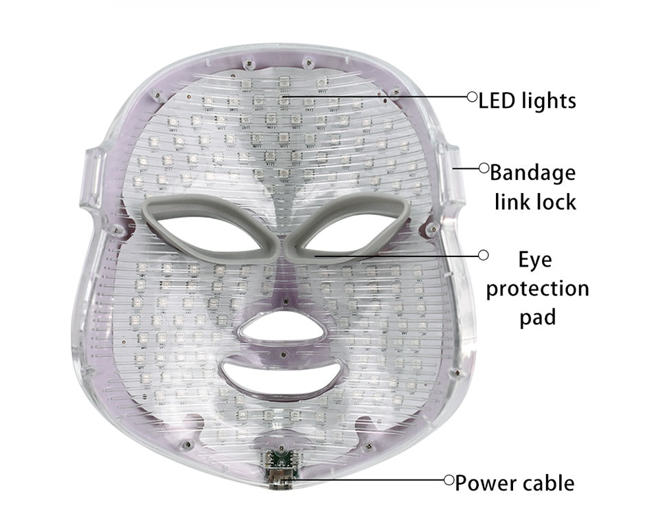 LED Facial Mask